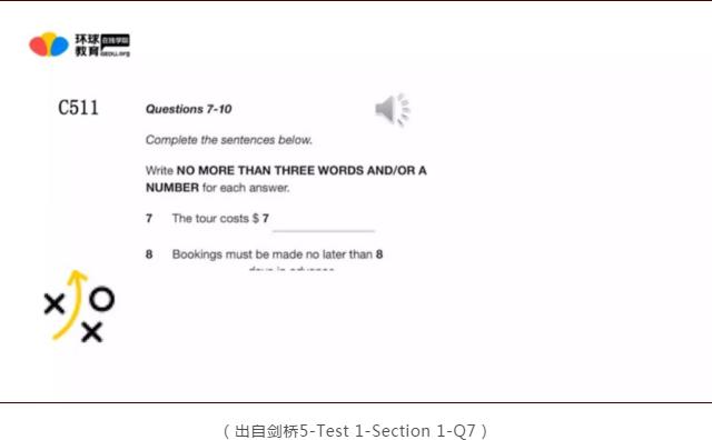 雅思純干貨分享|雅思聽(tīng)力易錯(cuò)知識(shí)點(diǎn)匯總！