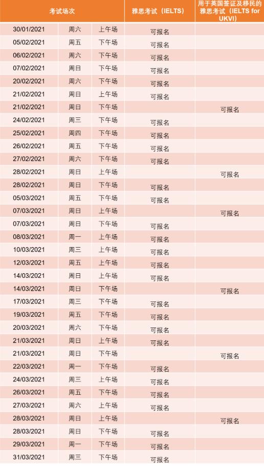 　　雅思考試最新考情|4-6月機考開放報名，考生注意啦!正在備考雅思的考生們注意，為了滿足大家的考試需求，雅思主辦方英國文化教育協(xié)會正在快馬加鞭開放雅思機考中心和考位。近期重要的考情播報、考試中心動態(tài)，以及備考必備的資源，都在本文當中，還請各位閱讀并馬?。? 　　機考最新考情播報  　　4-6月雅思機考考試日期已發(fā)布并開放報名。  　　大連教育學院雅思機考中心、鄭州航空工業(yè)管理學院雅思機考中心、廣東外語外貿(mào)大學雅思機考中心已相繼落成，考試報名即將開放，請大家關(guān)注。  　　西北工業(yè)大學雅思機考中心首場考試定于1月30日舉行，1-6月考試日期現(xiàn)已開放報名。  　　如大家需要查詢詳細的考試安排和信息，或者報名注冊考試，請點擊文末閱讀原文，或者通過網(wǎng)址登陸雅思考試報名官網(wǎng)：  　　https://ielts.neea.edu.cn/  　　另請大家注意：為在滿足疫情防控要求的前提下盡可能為廣大考生提供考試服務(wù)，雅思考試考務(wù)安排可能會應(yīng)疫情突發(fā)情況做臨時調(diào)整，包括但不限于變更口筆試場地和時間，更改口語考試方式或取消考試等。  　　為確保您及時獲知可能的考務(wù)安排變更，敬請注意查收郵件、短信或電話通知，及時查看準考證信息，并密切關(guān)注雅思考試報名官網(wǎng)首頁https://ielts.neea.cn/ “最新消息”發(fā)布的公告和雅思官方平臺的消息推送。同時，請留意您報考考點以及考點所在城市的最新防疫要求，做好個人防護，以確保順利參加考試。如有任何疑問，歡迎聯(lián)系教育部考試中心全國服務(wù)熱線010-82345671.  　　西北工業(yè)大學機考開放報名  　　不少考鴨一直在翹首期盼的西北工業(yè)大學的機考開放報名啦，首考日期為1月30日。  　　此處附上1-3月西北工業(yè)大學考試日期安排，方便需要報考近期考試的小伙伴取用(4-6月的考試現(xiàn)在也已經(jīng)開放報名，登陸雅思報名官網(wǎng)即可查詢注冊)：
